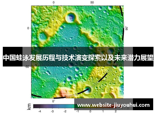 中国蛙泳发展历程与技术演变探索以及未来潜力展望